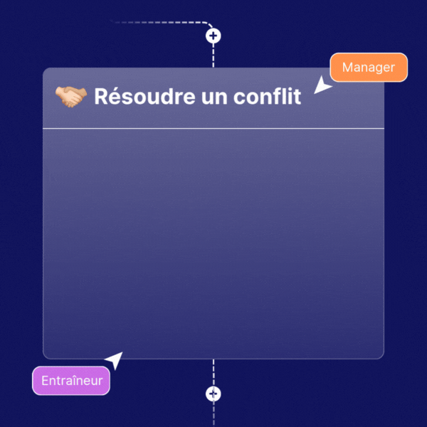 Animation montrant un coach et un manager autour d’un module “Résoudre un conflit”. Illustration d’un accompagnement structuré pour la gestion rapide et collaborative des conflits.
